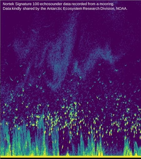 echosounder software
