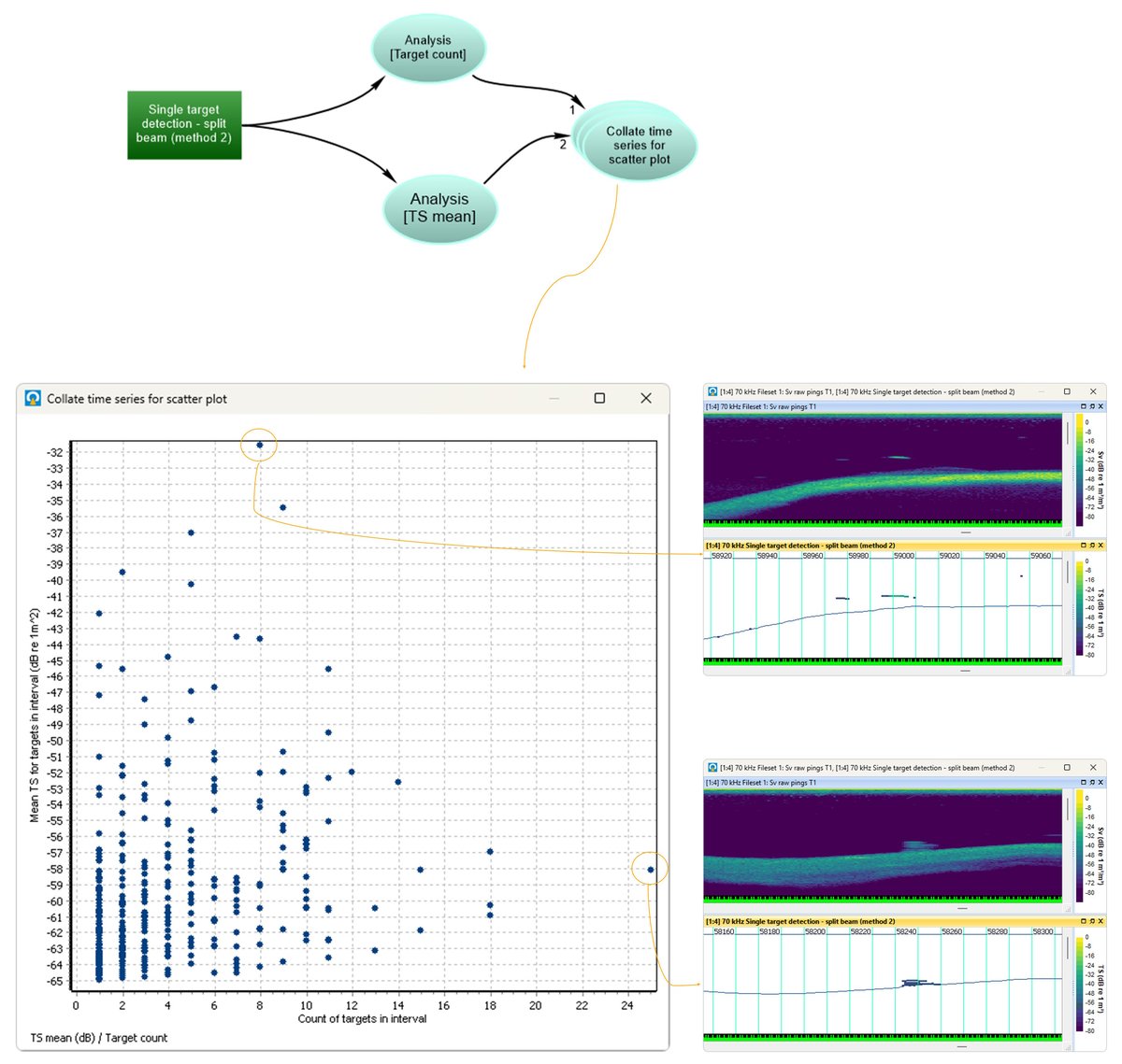 Echoview 16 sneak peek scatter-plot