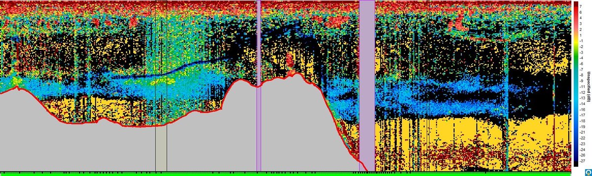 Echoview-Krill-Scattering-Layer-Hydroacoustics-acoustic-sensors