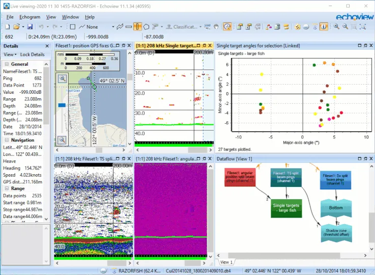 Real time fish counting with biosonics DT-x echosounder data
