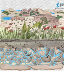 United Nation world water day.jpg