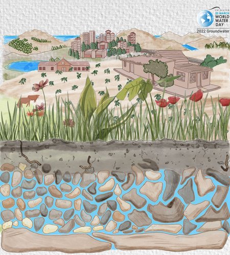 United Nation world water day.jpg